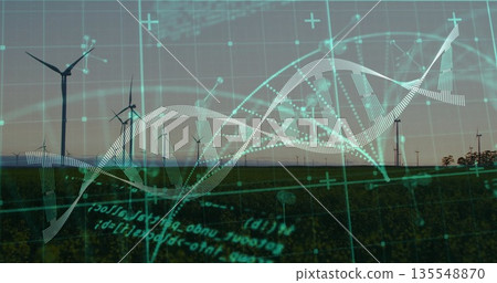 Spinning three wind turbines on grassy plain at sunrise, with DNA helix and digital overlay 135548870