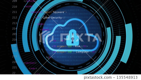 Showing stylized cloud icon with lock over dashboard with HUD rings streaming binary and HTML code 135548913