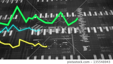 Displaying colored line graphs and gray bars on grid dashboard display, with year annotations 135548943