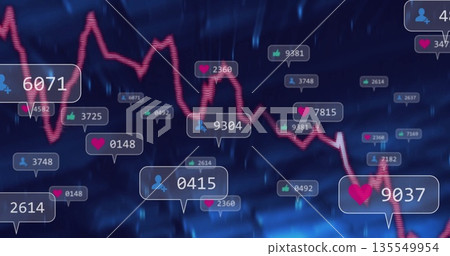 Showing red line graph moving on screen, with clear bubbles showing heart thumbs-up and user counts 135549954