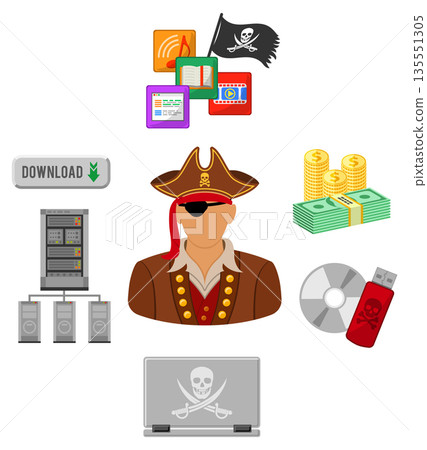 Piracy Concept 135551305