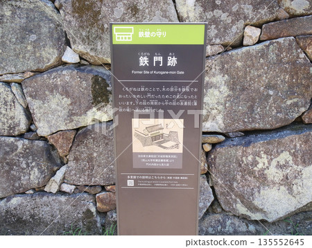 Information sign at the site of the iron gate of Okayama Castle (Okayama City, Okayama Prefecture) Information sign at the site of the iron gate of Okayama Castle (Okayama City, Okayama Prefecture) 135552645