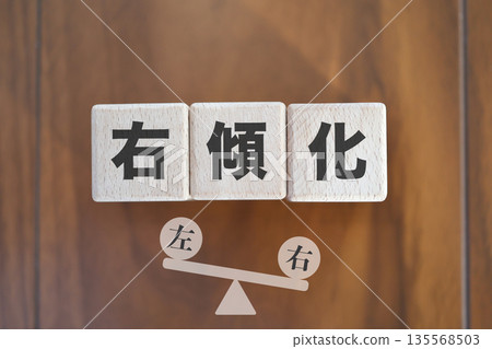 一塊木塊表示向右傾斜,蹺蹺板也向右傾斜。 一塊木塊表示向右傾斜,蹺蹺板也向右傾斜。 135568503