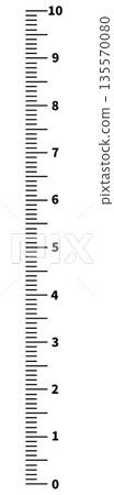scale scale 135570080