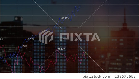 Financial chart showing trends over skyline at dusk, with lines, percentages, bars, gridlines 135573695
