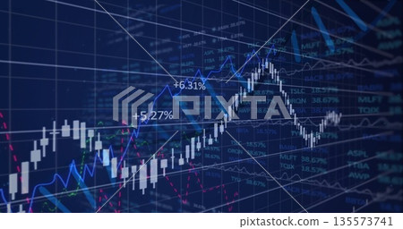 Displaying white candlestick chart and line graphs on trading grid interface, with stock tickers Displaying white candlestick chart and line graphs on trading grid interface, with stock tickers 135573741