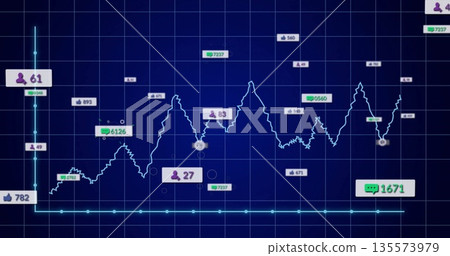 Displaying fluctuating line graph showing engagement metrics on analytics dashboard, with icons Displaying fluctuating line graph showing engagement metrics on analytics dashboard, with icons 135573979