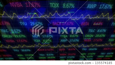 Displaying stock market data on trading terminal display, with colored line graphs, ticker symbols Displaying stock market data on trading terminal display, with colored line graphs, ticker symbols 135574185