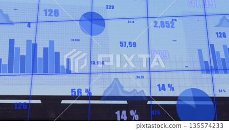Displaying digital screen showing bar, line, pie charts and numeric labels in control room Displaying digital screen showing bar, line, pie charts and numeric labels in control room 135574233