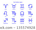 Zodiac sign (color) #6666ff English constellation name 135574928
