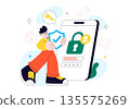 Cybersecurity Awareness Campaign Vector Illustration Featuring Digital Safety, Data Protection, And Online Security Education in Flat Background 135575269