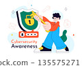 Cybersecurity Awareness Campaign Vector Illustration Featuring Digital Safety, Data Protection, And Online Security Education in Flat Background 135575271