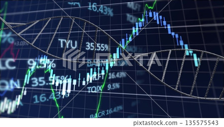 3D DNA double helix merging with gridlines onscreen, with candlesticks, line traces and % labels 135575543