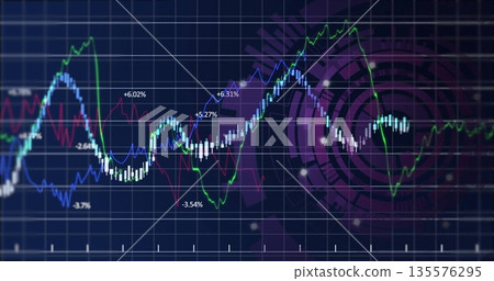 Showing overlapping trend lines and candlestick bars on trading display, with % labels, HUD overlay 135576295