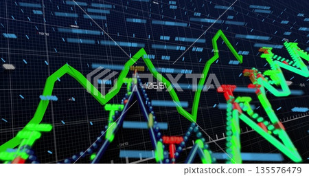 Displaying dotted blue, neon green lines fluctuating on dark grid, with red markers, numeric labels 135576479
