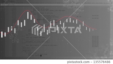 Displaying candlestick bars weaving pink trend line over SQL code in terminal window, grid overlay Displaying candlestick bars weaving pink trend line over SQL code in terminal window, grid overlay 135576486