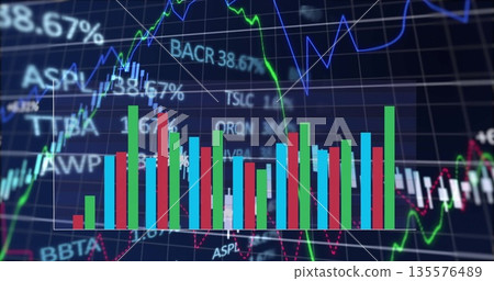 Showing multicolored financial chart on screen, with candlestick bars, line graphs and gridlines 135576489
