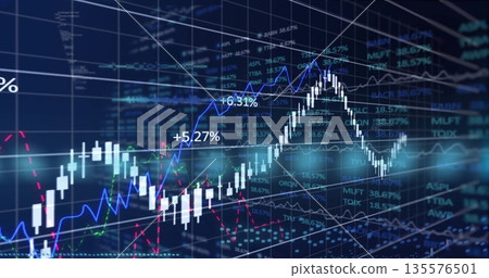 Chart displaying candlestick bars and line graphs in trading dashboard, with percentage annotations 135576501