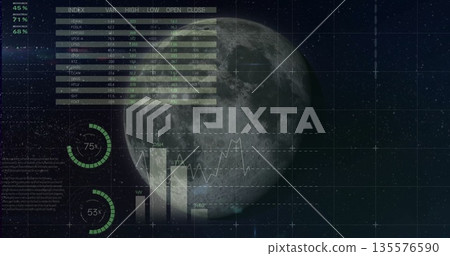 Displaying full moon overlapping starry grid in space interface, with stock market table and graphs Displaying full moon overlapping starry grid in space interface, with stock market table and graphs 135576590