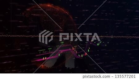Rendering candlestick chart moving on dashboard with magenta trend line, orange globe, numeric axis Rendering candlestick chart moving on dashboard with magenta trend line, orange globe, numeric axis 135577201