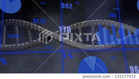 Displaying off-white 3D DNA helix twisting within lab grid interface with blue bar and pie charts Displaying off-white 3D DNA helix twisting within lab grid interface with blue bar and pie charts 135577453