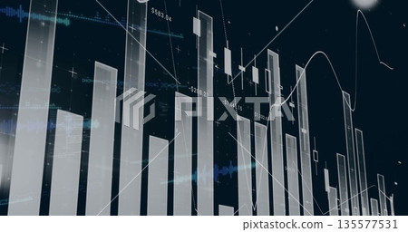 Showing market dashboard, with bar candlestick charts trend line wave overlay $labels on grid axes 135577531
