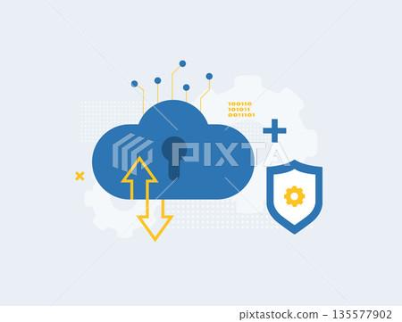 Homomorphic encryption AI concept - machine learning on encrypted data without decryption. Compute encrypted data with homomorphic encryption flat design vector illustration 2026 135577902