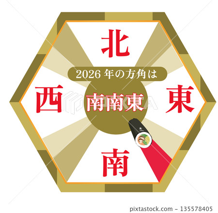 圖示為羅盤和方向,顯示2026年節分日的「東南偏南」方向。節分日,江方卷方向,2026年。向量圖 圖示為羅盤和方向,顯示2026年節分日的「東南偏南」方向。節分日,江方卷方向,2026年。向量圖 135578405