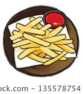 A watercolor illustration of fries served on a black plate from above 135578754