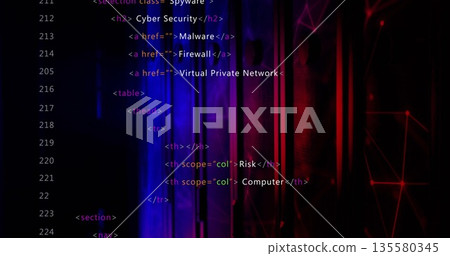 Displaying HTML code overlay in editor window on computer screen with security theme, copy space 135580345