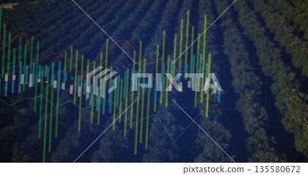 Displaying financial chart overlaying orchard view, with candlestick bars and colored line graphs 135580672