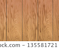 Background image 3 of brown wood grain arranged vertically 135581721