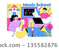 Music School Illustration Featuring Various Musical Instruments, Music Education Learning, And Performance Activities by Musicians and Singers 135582876