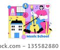 Music School Illustration Featuring Various Musical Instruments, Music Education Learning, And Performance Activities by Musicians and Singers 135582880