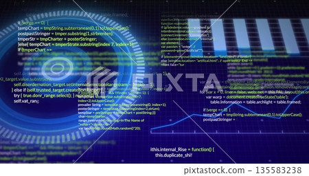 Showing circular HUD overlaying code editor console output on glowing screen grid with particles Showing circular HUD overlaying code editor console output on glowing screen grid with particles 135583238