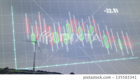 Spinning wind turbine on grassy hillside under candlestick chart showing -22 Spinning wind turbine on grassy hillside under candlestick chart showing -22 135583341