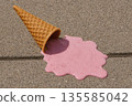 Melted ice 135585042