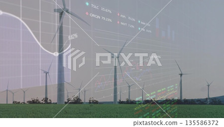 Displaying white wind turbines towering over rural plain, showing stock tickers and chart overlays Displaying white wind turbines towering over rural plain, showing stock tickers and chart overlays 135586372