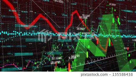 Showing chart on screen with red trend line, green zigzag arrows, blue reference line, bars 135586438