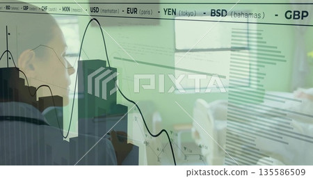 Female doctor analyzing currency charts in hospital, with stethoscope, monitor, copy space Female doctor analyzing currency charts in hospital, with stethoscope, monitor, copy space 135586509