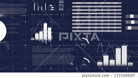 Displaying dashboard showing bar charts line graphs radial gauges tabular grid on dark blue display Displaying dashboard showing bar charts line graphs radial gauges tabular grid on dark blue display 135586680