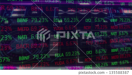 Displaying stock ticker overlay streaming data in trading office, with colored symbols, percentages Displaying stock ticker overlay streaming data in trading office, with colored symbols, percentages 135588387