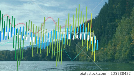 Displaying financial chart overlay at lakeshore, with candlestick bars and line graphs 135588422