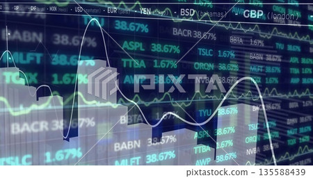 Displaying currency codes and tickers on screen with % values, line and bar charts, grid background 135588439