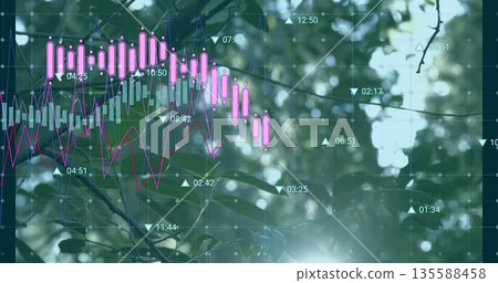 Displaying financial overlay in forest with pink candlesticks, magenta line, triangular markers Displaying financial overlay in forest with pink candlesticks, magenta line, triangular markers 135588458