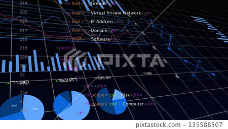 Displaying interface on translucent 3D grid, with pie charts bar chart line graphs code hyperlinks Displaying interface on translucent 3D grid, with pie charts bar chart line graphs code hyperlinks 135588507