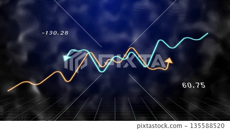 Displaying orange and teal line graphs fluctuating over 3D grid floor dotted mesh, numeric labels Displaying orange and teal line graphs fluctuating over 3D grid floor dotted mesh, numeric labels 135588520