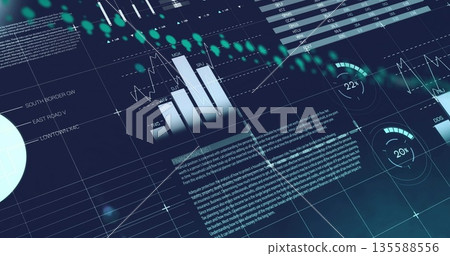 Displaying data dashboard on grid plane with bar charts line graph gauges data table annotations Displaying data dashboard on grid plane with bar charts line graph gauges data table annotations 135588556