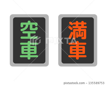 Parking lot - full and empty parking lot electronic display board illustration Parking lot - full and empty parking lot electronic display board illustration 135589753