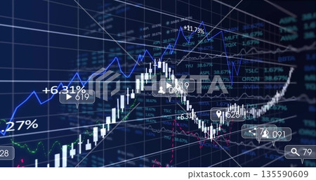 Displaying financial chart featuring candlestick bars and floating callout boxes on trading display Displaying financial chart featuring candlestick bars and floating callout boxes on trading display 135590609